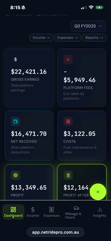 NetRide PRO income and profit dashboard