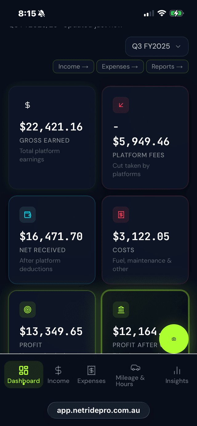 NetRide PRO income and profit dashboard