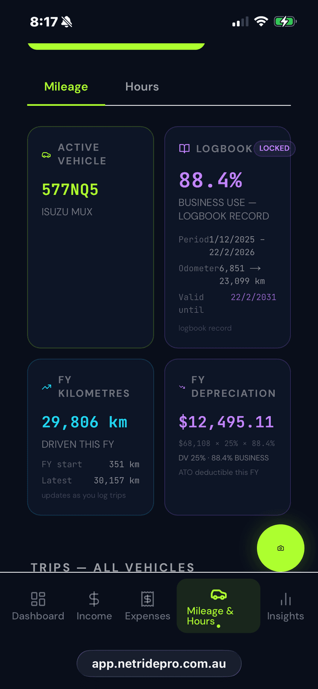 NetRide PRO mileage logbook